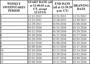 weekly sweepstakes periods