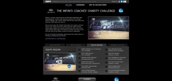 Infiniti Coaches Charity Challenge