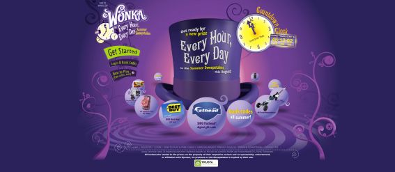 Wonka Every Hour Every Day Summer Sweepstakes